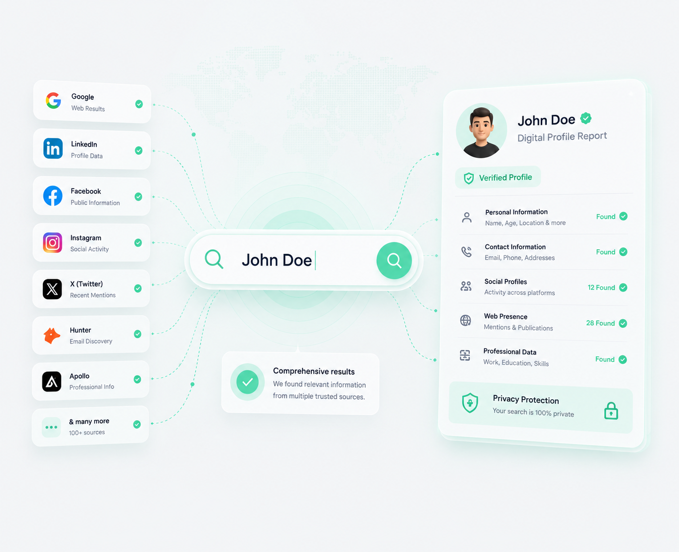 VerityCheck report preview